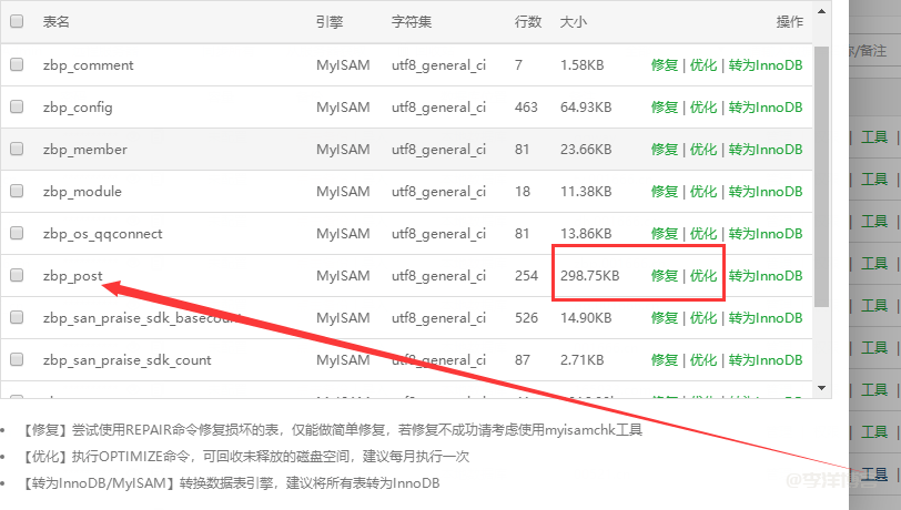 zblog出现 Table‘zbp_post’is marked as crashed and should be repaired 错误的几种解决方法,解决zblog显示 Table‘zbp_post’is marked as crashed and should be repaired 错误的3种方法 第2张,zblog,工具,宝塔,建站,教程,数据库,第2张